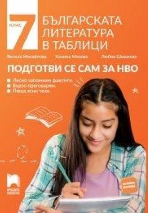 Българската литература в таблици. Подготви се сам за НВО. 7. клас (по новата програма)