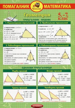 Помагалник математика 5-7 клас: Геометрия/ Триъгълник - видове