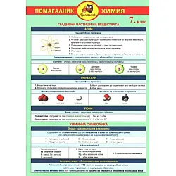Помагалник по химия за 7. клас
