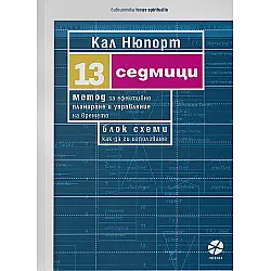 13 седмици: Метод за ефективно планиране и управление на времето. Блок схеми - как да ги използваме