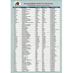 UngregelmaВige Verben im Deutschen (Неправилни глаголи в немския език)