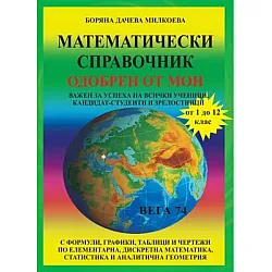 Мaтематически справочник за 1.-12. клас