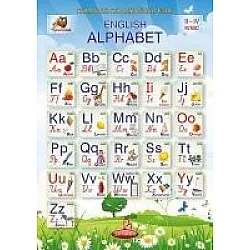 Помагалник по английски език за 2-4 клас (Азбуката)