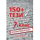 150+ тези за изпита в 7. клас