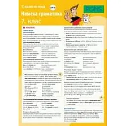 Немска граматика с един поглед за 7. клас