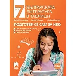 Българската литература в таблици. Подготви се сам за НВО. 7. клас (по новата програма)