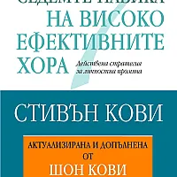 Седемте навика на високо ефективните хора