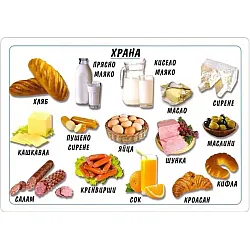 Двустранно мини табло: Храна