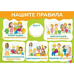 Емоциите – комплект 4 табла за детската градина