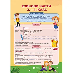 Езикови карти за 2. - 4. клас. Учебна програма 2025/2026 (Рива)