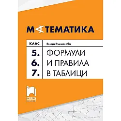 Формули и правила в таблици. Математика 5.,6. и 7. клас. Учебна програма 2024/2025 - Елица Вълчанова (Просвета)