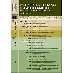 История на България в дати и събития от древността до края на XVII в. за 5 клас