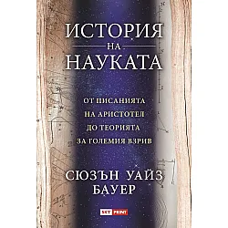 История на науката (Skyprint)