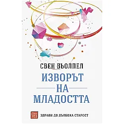 Изворът на младостта