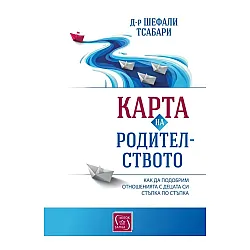 Карта на родителството