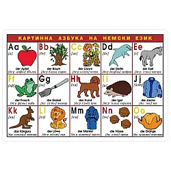 Картинна азбука на немски език - Учебна таблица (Скорпио)