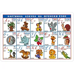 Мини табло: Картинна азбука на френски език