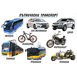 Мини табло: Пътнически транспорт