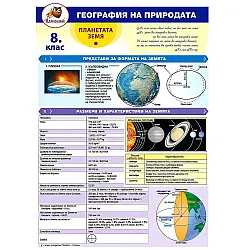 Помагалник по география за 8. клас (Домино)