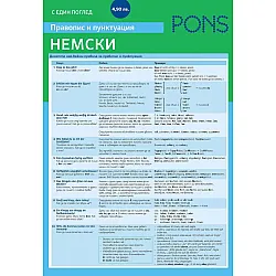 Правопис и пунктуация с един поглед: Немски (PONS)