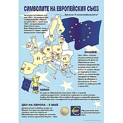 Символите на Европейския съюз. Учебно табло