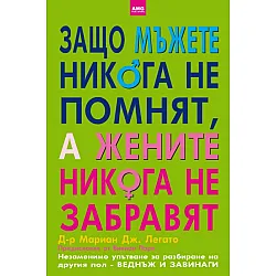 Защо мъжете никога не помнят, а жените никога не забравят