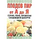 Плодов пир от А до Я