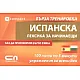 Испанска лексика за начинаещи/ Бърза тренировка