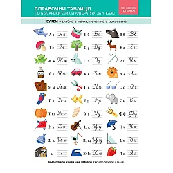 Справочни таблици по български език и литература за 1. клас. Учебна програма 2025/2026 (БГ Учебник)