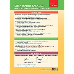Справочни таблици по български език и литература за 3. клас. Учебна програма 2023/2024 (БГ Учебник)