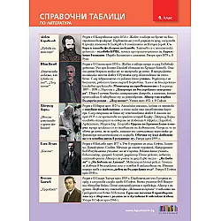 Справочни таблици по литература за 6. клас. Учебна програма 2023/2024 (БГ Учебник)