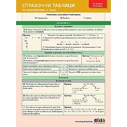 Справочни таблици по математика за 5. клас. Учебна програма 2024/2025 (БГ Учебник)