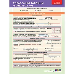 Справочни таблици по математика за 6. клас. Учебна програма 2024/2025 (БГ Учебник)