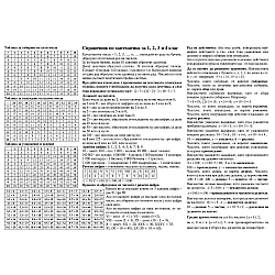 Справочник по математика за 1. -  4. клас