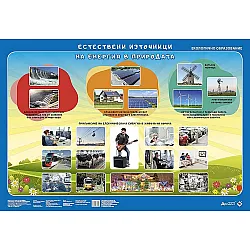 Светът е на децата: Дидактично табло "Естествени източници на енергия в природата" за 6 - 7-годишни. Учебна програма 2023/2024 (Атласи)