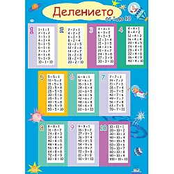Табло „Делението“