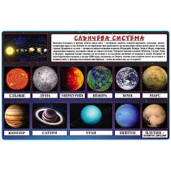 Учебно табло: Слънчева система