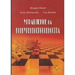 Управление на конкурентоспособността (Софттрейд)