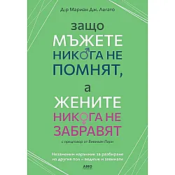 Защо мъжете никога не помнят, а жените никога не забравят (ново издание)
