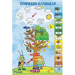 Златно ключе. Учебно табло: Природен календар за 3. група на детската градина. Учебна програма 2023/2024 г. (Бит и техника)