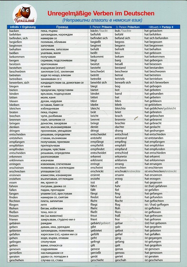 UngregelmaВige Verben im Deutschen (Неправилни глаголи в немския език)