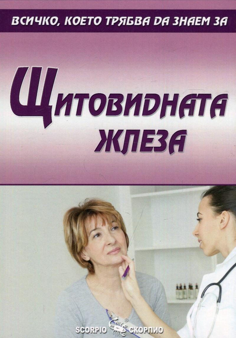 Щитовидната жлеза