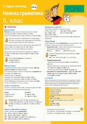 Немска граматика с един поглед за 6. клас