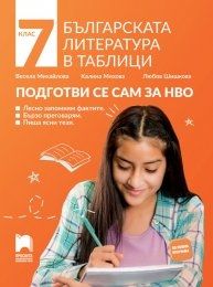 Българската литература в таблици. Подготви се сам за НВО. 7. клас (по новата програма)