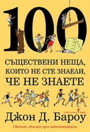 100 съществени неща, за които не сте подозирали, че не знаете за математиката и изкуството