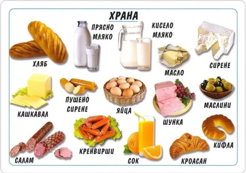 Двустранно мини табло: Храна