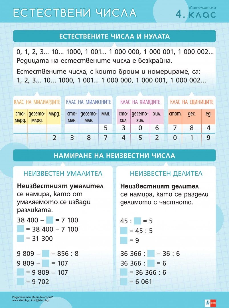 Комплект от 8 броя дидактични табла за 4. клас