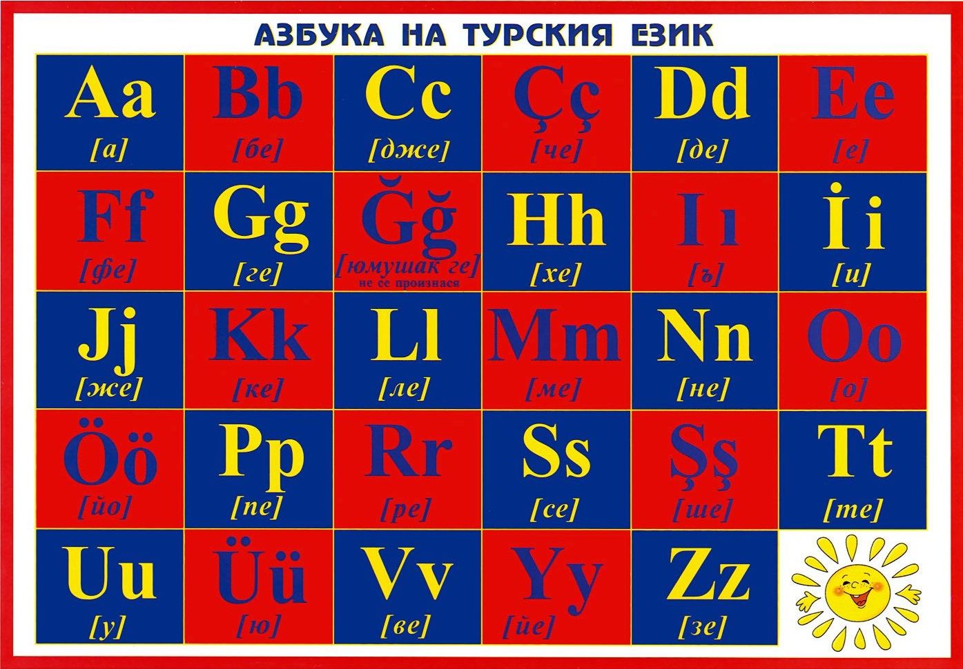 Мини табло: Азбука на турския език