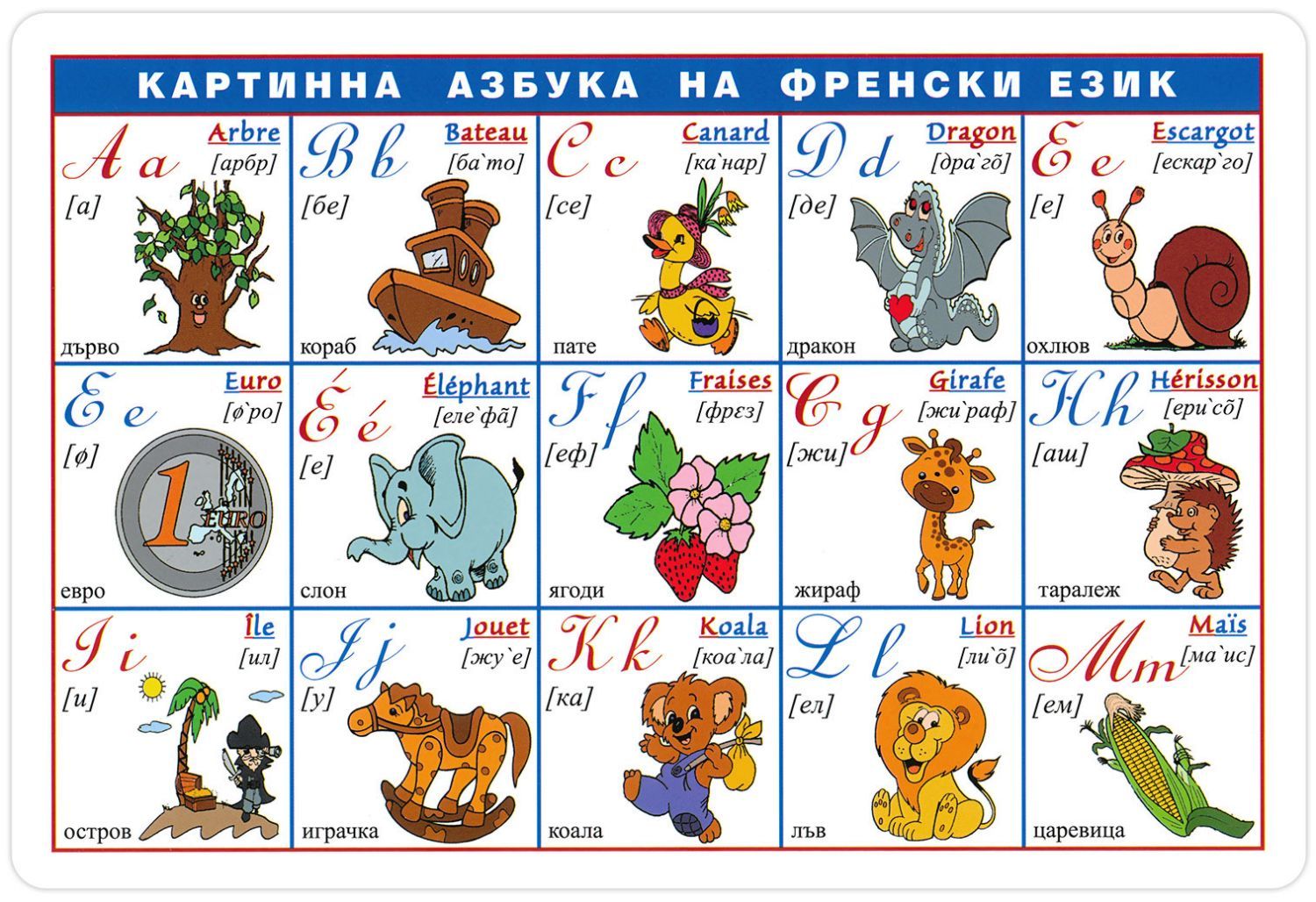 Мини табло: Картинна азбука на френски език