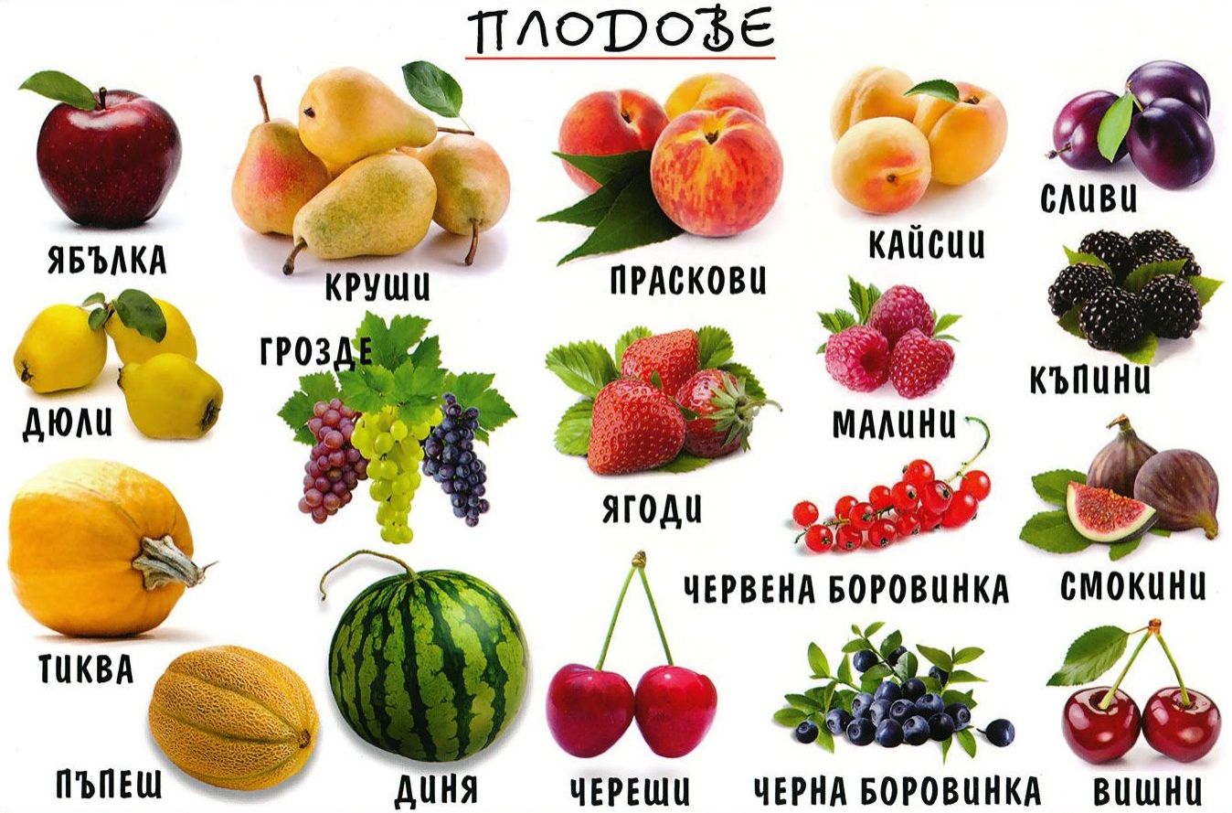 Мини табло: Плодове